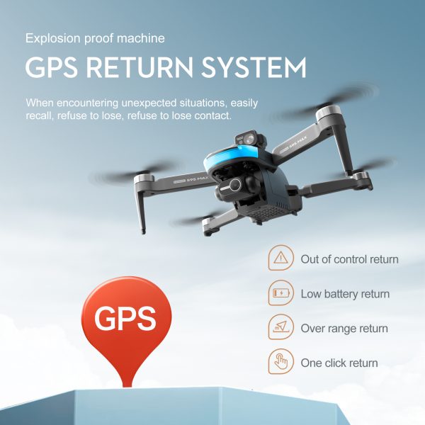 GPS Return ElS Anti Shake Obstacle Avoidance 4K HD Camera Drone S9S - Image 14